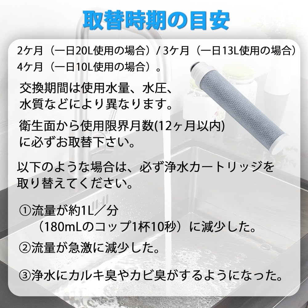 Amazon | JC0032UG カートリッジ 互換品 1本入 4物質除去 PFOS・PFOA